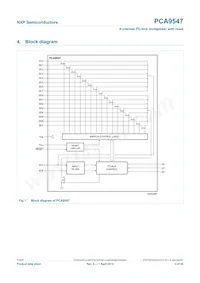 PCA9547D Datasheet Page 3