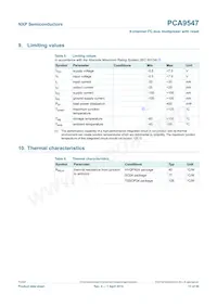 PCA9547D Datasheet Page 13