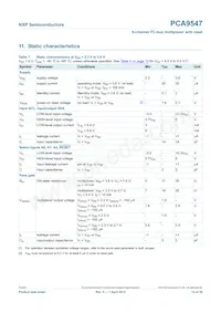 PCA9547D Datasheet Page 14