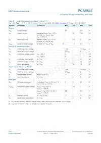 PCA9547D Datasheet Page 15