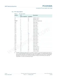 PCA9548APW Datasheet Page 5