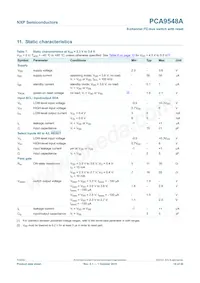 PCA9548APW Datasheet Page 14
