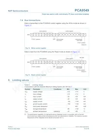 PCA9549PW Datasheet Page 10
