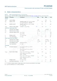 PCA9549PW Datasheet Page 11