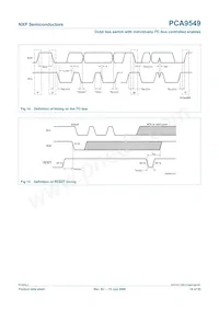 PCA9549PW Datasheet Pagina 14