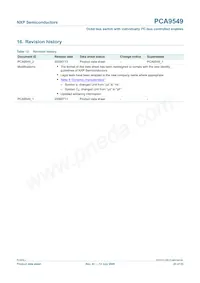 PCA9549PW Datasheet Pagina 23