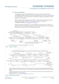 PCA9554CBSHP Datasheet Page 10
