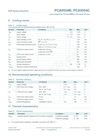 PCA9554CBSHP Datasheet Page 15