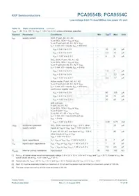 PCA9554CBSHP Datasheet Page 17