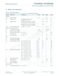 PCA9554TS Datasheet Pagina 13