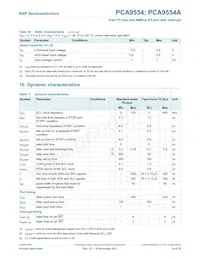 PCA9554TS Datasheet Page 14