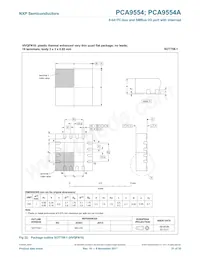 PCA9554TS Datasheet Page 21