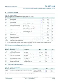 PCA9555AHF Datasheet Page 18