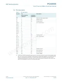 PCA9555DB Datasheet Page 5