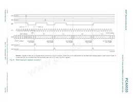 PCA9555DB Datasheet Pagina 12