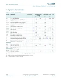 PCA9555DB Datasheet Page 20