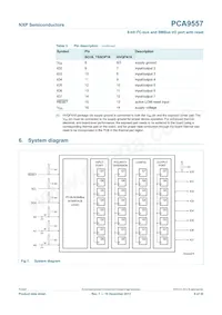 PCA9557BSHP Datasheet Page 6