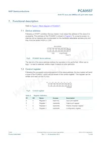 PCA9557BSHP Datasheet Page 7