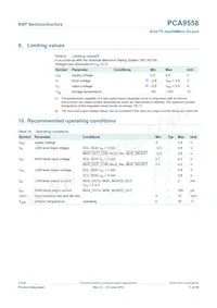 PCA9558PW Datasheet Page 17
