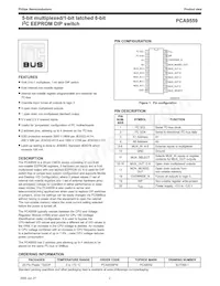 PCA9559PW Datasheet Page 2