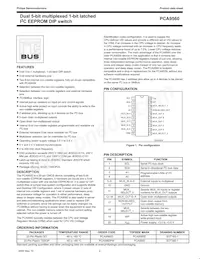 PCA9560D Datasheet Page 2