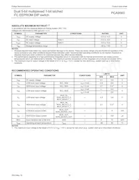 PCA9560D Datasheet Page 10