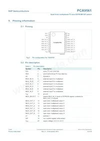 PCA9561D Datasheet Pagina 4