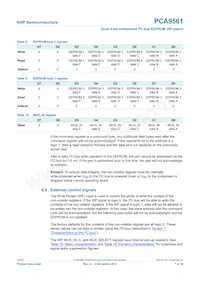 PCA9561D Datasheet Page 7