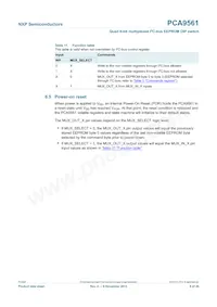 PCA9561D Datasheet Pagina 8