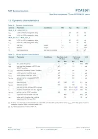 PCA9561D Datenblatt Seite 14