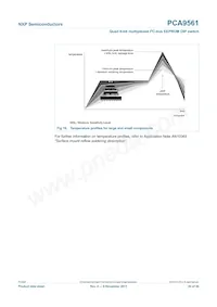 PCA9561D Datenblatt Seite 20