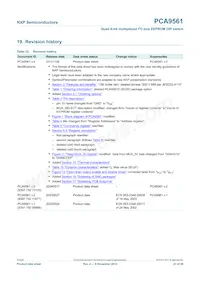 PCA9561D Datasheet Page 23