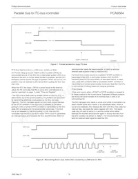 PCA9564N Datasheet Page 16