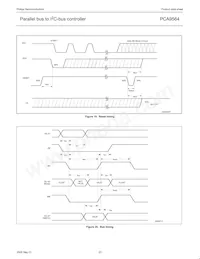 PCA9564N Datasheet Page 23