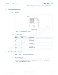 PCA9570GMH Datasheet Page 4