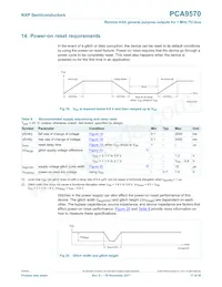 PCA9570GMH Datasheet Page 17