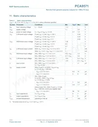 PCA9571GUX Datasheet Page 12