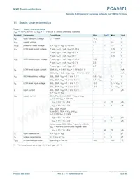 PCA9571GUX Datenblatt Seite 12