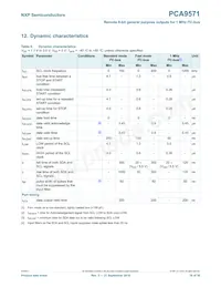 PCA9571GUX Datasheet Page 16