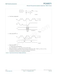 PCA9571GUX Datasheet Page 20