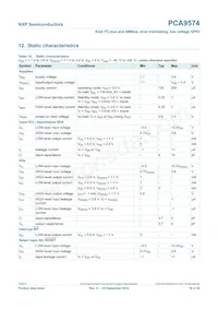 PCA9574HR Datasheet Page 19