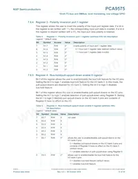 PCA9575PW1 Datasheet Page 12