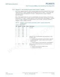 PCA9575PW1 Datasheet Page 13