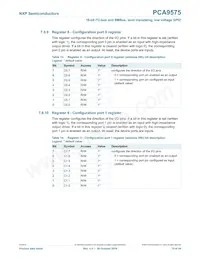 PCA9575PW1 Datasheet Page 15