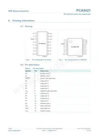 PCA9621PW Datasheet Page 3