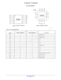 PCA9654EDR2G Datenblatt Seite 3