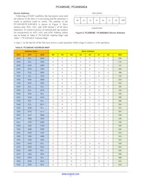 PCA9654EDR2G數據表 頁面 7