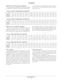 PCA9655EDTR2G Datenblatt Seite 10