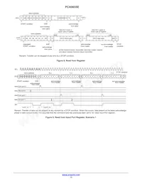 PCA9655EDTR2G Datasheet Page 12