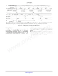 PCA9655EDTR2G Datasheet Page 13